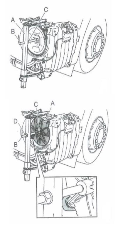 Coupe tube d'échappement CLAS ref. OM 7051